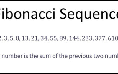 Fibonacci Poem